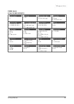 Preview for 492 page of Samsung AE022MNADEH/EU Service Manual