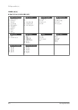 Preview for 495 page of Samsung AE022MNADEH/EU Service Manual