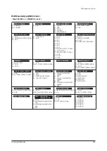 Preview for 506 page of Samsung AE022MNADEH/EU Service Manual