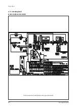 Preview for 517 page of Samsung AE022MNADEH/EU Service Manual