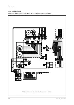 Preview for 521 page of Samsung AE022MNADEH/EU Service Manual