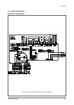 Preview for 524 page of Samsung AE022MNADEH/EU Service Manual