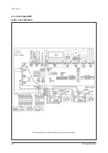 Preview for 527 page of Samsung AE022MNADEH/EU Service Manual