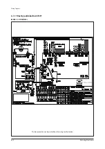 Preview for 529 page of Samsung AE022MNADEH/EU Service Manual