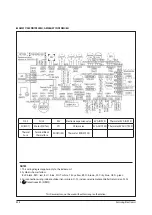 Preview for 545 page of Samsung AE022MNADEH/EU Service Manual