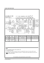 Preview for 546 page of Samsung AE022MNADEH/EU Service Manual