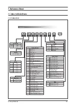 Preview for 548 page of Samsung AE022MNADEH/EU Service Manual