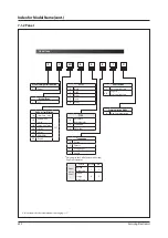 Preview for 549 page of Samsung AE022MNADEH/EU Service Manual