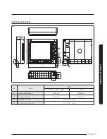 Preview for 7 page of Samsung AE022MNJDEH Installation Manual