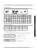 Preview for 15 page of Samsung AE022MNJDEH Installation Manual