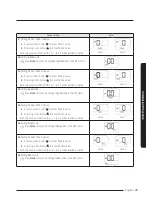 Preview for 21 page of Samsung AE022MNJDEH Installation Manual