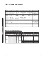 Preview for 28 page of Samsung AE022MNJDEH Installation Manual