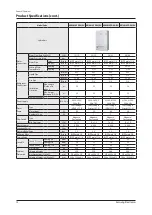 Preview for 8 page of Samsung AE040JXEDEH Service Manual