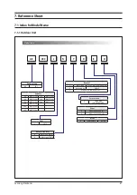 Preview for 84 page of Samsung AE040JXEDEH Service Manual