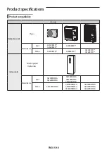 Preview for 8 page of Samsung AE040RXED Series Installation Manual