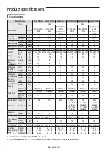 Preview for 10 page of Samsung AE040RXED Series Installation Manual