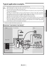 Preview for 11 page of Samsung AE040RXED Series Installation Manual