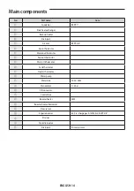 Preview for 14 page of Samsung AE040RXED Series Installation Manual