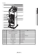 Preview for 15 page of Samsung AE040RXED Series Installation Manual