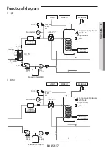 Preview for 17 page of Samsung AE040RXED Series Installation Manual