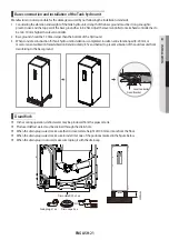 Preview for 21 page of Samsung AE040RXED Series Installation Manual