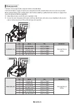 Preview for 23 page of Samsung AE040RXED Series Installation Manual