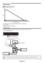 Preview for 26 page of Samsung AE040RXED Series Installation Manual