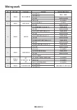 Preview for 32 page of Samsung AE040RXED Series Installation Manual