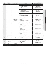 Preview for 33 page of Samsung AE040RXED Series Installation Manual