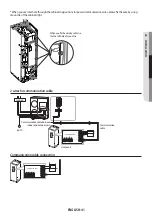 Preview for 41 page of Samsung AE040RXED Series Installation Manual