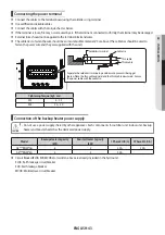 Preview for 43 page of Samsung AE040RXED Series Installation Manual