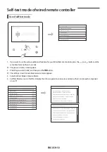 Preview for 50 page of Samsung AE040RXED Series Installation Manual