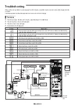 Preview for 51 page of Samsung AE040RXED Series Installation Manual