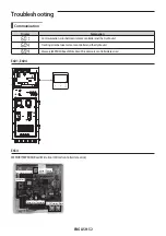 Preview for 52 page of Samsung AE040RXED Series Installation Manual