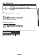 Preview for 53 page of Samsung AE040RXED Series Installation Manual