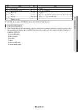 Preview for 55 page of Samsung AE040RXED Series Installation Manual