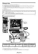 Preview for 60 page of Samsung AE040RXED Series Installation Manual