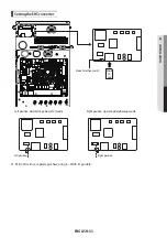 Preview for 63 page of Samsung AE040RXED Series Installation Manual