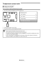 Preview for 64 page of Samsung AE040RXED Series Installation Manual