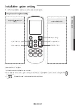 Preview for 69 page of Samsung AE040RXED Series Installation Manual