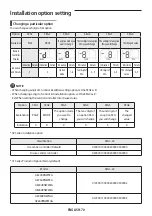 Preview for 70 page of Samsung AE040RXED Series Installation Manual