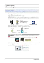 Preview for 7 page of Samsung AE040RXEDEG Service Manual