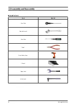 Preview for 15 page of Samsung AE040RXEDEG Service Manual