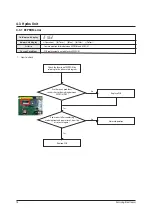 Preview for 75 page of Samsung AE040RXEDEG Service Manual