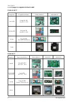 Предварительный просмотр 9 страницы Samsung AE044MXTPEH Service Manual