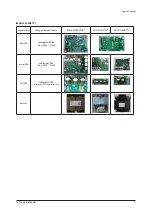 Preview for 10 page of Samsung AE044MXTPEH Service Manual