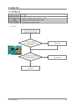 Preview for 75 page of Samsung AE044MXTPEH Service Manual