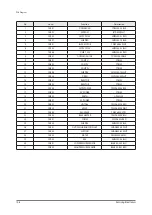 Preview for 112 page of Samsung AE044MXTPEH Service Manual