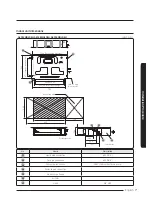 Preview for 7 page of Samsung AE071MNMPEH Installation Manual