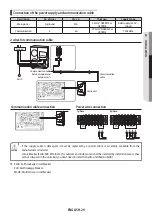 Preview for 30 page of Samsung AE090JNYDEH Installation Manual